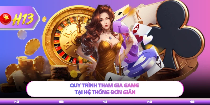 Quy trình tham gia game tại hệ thống đơn giản